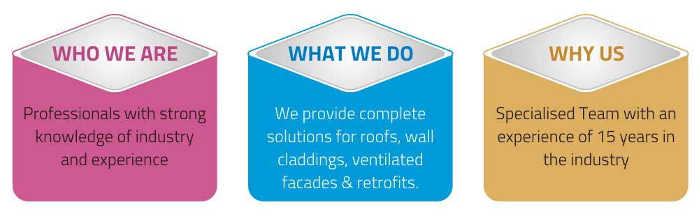 Cladding Systems in bangalore